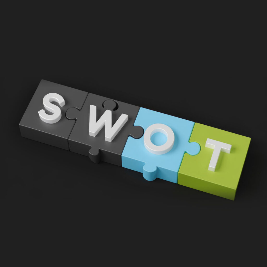 Planilha - Análise Swot